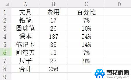 wps如何求百分比 wps表格如何求百分比