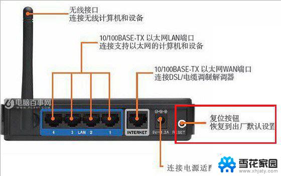 台式电脑网线连在路由器上可以吗 台式电脑连接路由器的网线配置方法介绍