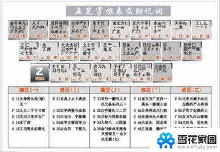 声五笔怎么打字五笔怎么打 声的五笔输入法