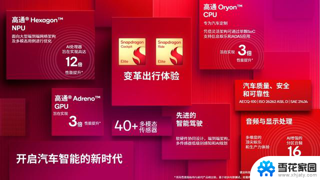 高通骁龙：跨端融合，智能生态“大一统”的解决方案-Oryon