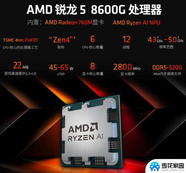 主流商用台式电脑它最强！AMD锐龙5 8600G全面解析，性能与价格都超值！