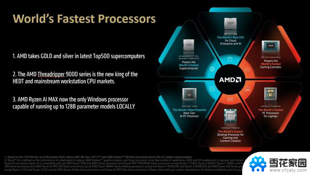 AMD RX580：Linux系统之父林纳斯大神主力显卡，A卡战未来