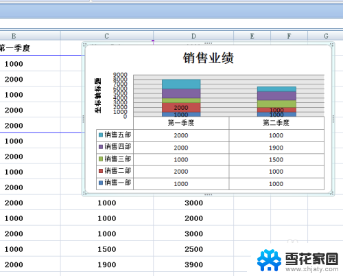 excel图表横坐标纵坐标互换 EXCEL图表中横坐标和纵坐标互换步骤