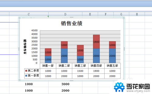 excel图表横坐标纵坐标互换 EXCEL图表中横坐标和纵坐标互换步骤