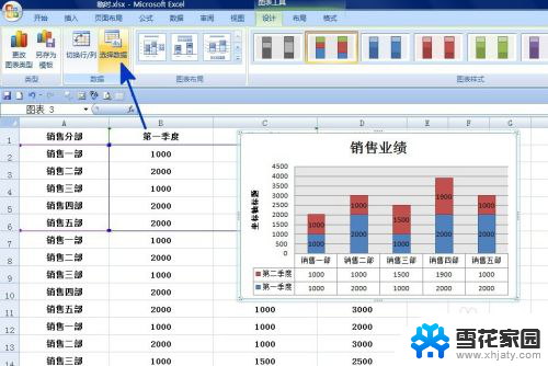 excel图表横坐标纵坐标互换 EXCEL图表中横坐标和纵坐标互换步骤