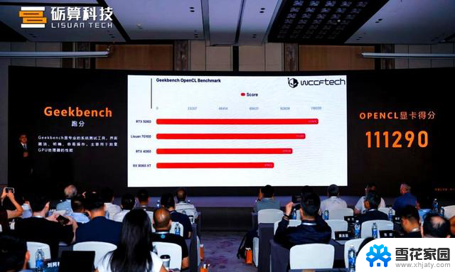 国产显卡追赶NVIDIA 4060：一觉醒来的硬件大战