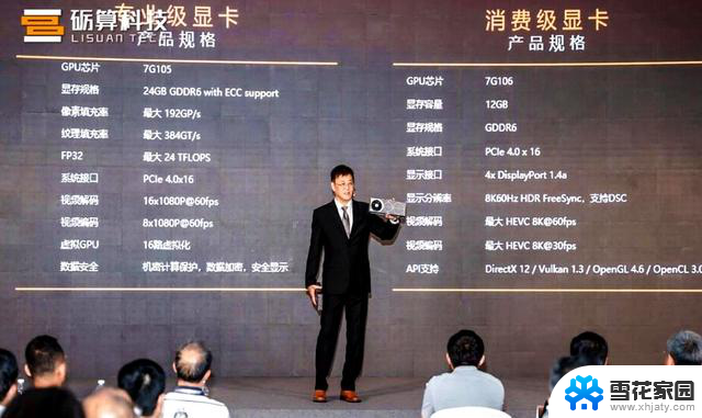 国产显卡追赶NVIDIA 4060：一觉醒来的硬件大战