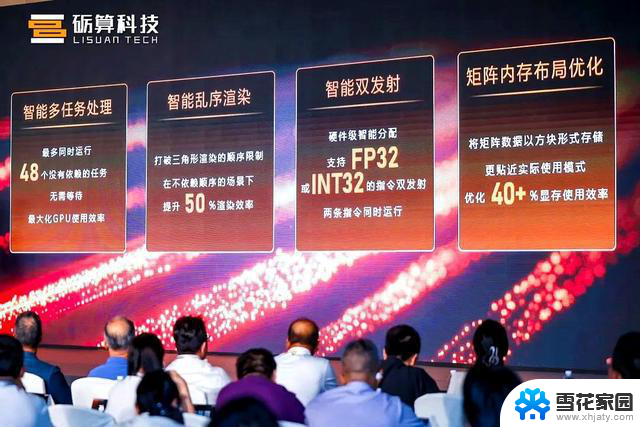 国产显卡追赶NVIDIA 4060：一觉醒来的硬件大战