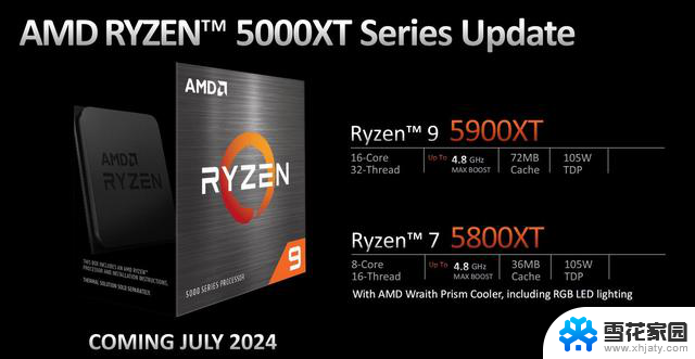 AMD发布新一代处理器锐龙9000及锐龙AI 300系列，升级Zen 5架构，AI性能大幅提升