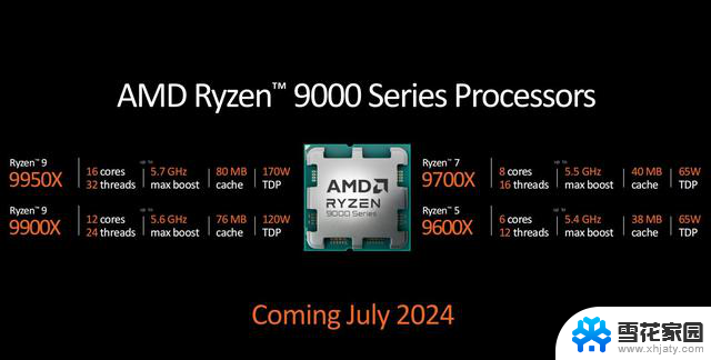 AMD发布新一代处理器锐龙9000及锐龙AI 300系列，升级Zen 5架构，AI性能大幅提升