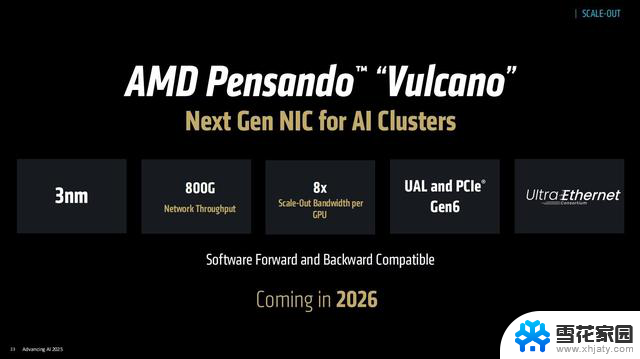 AMD Instinct MI500超级计算舱曝光：64颗CPU 256个GPU详细配置揭秘