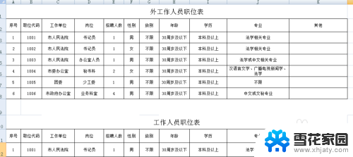 excel怎么对比两个表格的数据 Excel如何实现两个工作表数据的对比分析