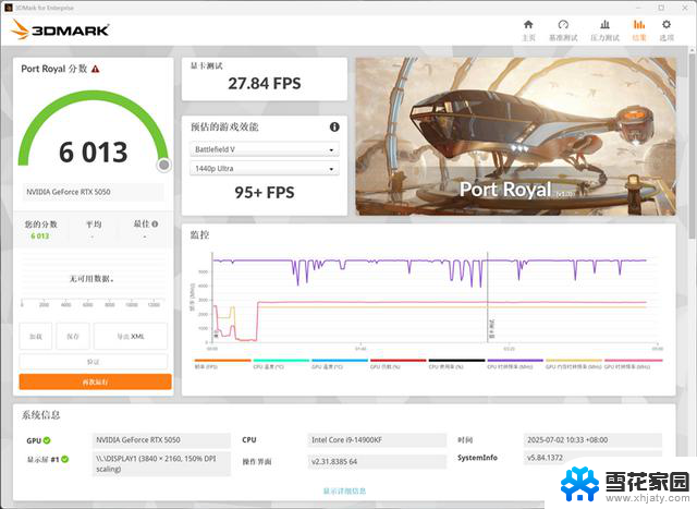 映众RTX 5050曜夜显卡评测：DLSS 4普及，RTX 4060可以退休了