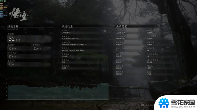 映众RTX 5050曜夜显卡评测：DLSS 4普及，RTX 4060可以退休了