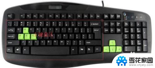 键盘输入键是哪个键 电脑键盘上各个键的中文名称及使用方法