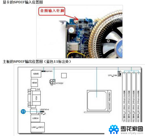 hdmi怎么连接电脑和电视 电脑如何设置HDMI连接电视