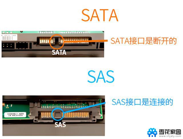 电脑内存硬盘区别 电脑内存和硬盘的区别及特点