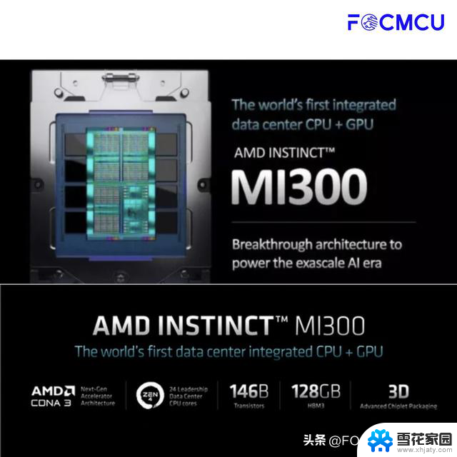 业内人士称AMD明年将出货多达40万个AI GPU MI300，行业领先的人工智能图形处理器供应商