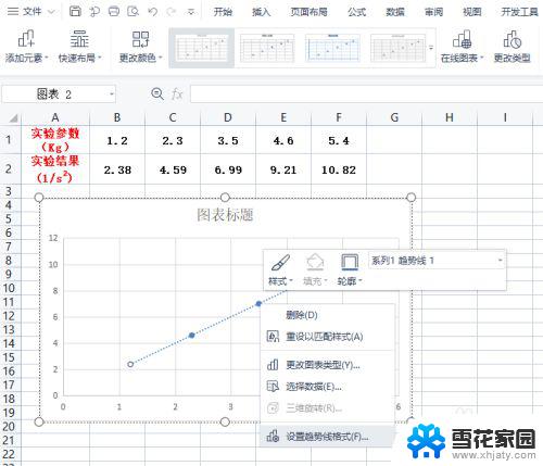 wps用对数拟合为什么不显示方程 wps软件为什么无法显示对数拟合方程