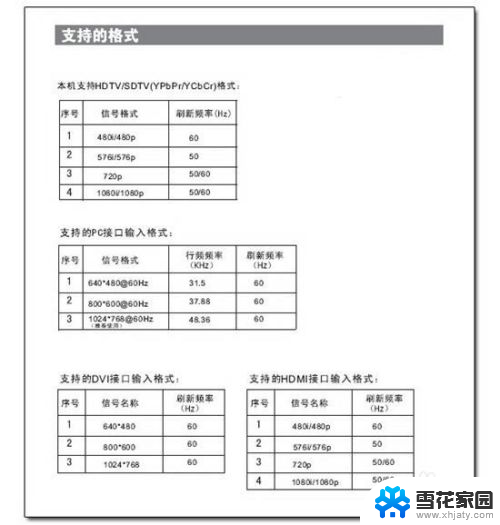 电视与电脑怎么连接 电脑HDMI线如何连接电视