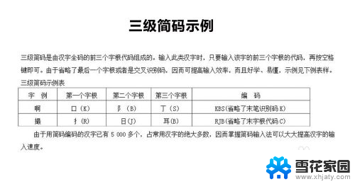 普通键盘能五笔打字吗 五笔键盘认识