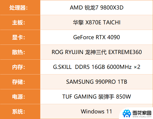 AMD 锐龙7 9800X3D新游戏神U评测：最多领先30%的游戏皇冠上的明珠