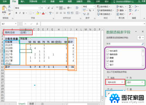 怎么编辑数据透视表的内容 Excel数据透视表制作步骤详解