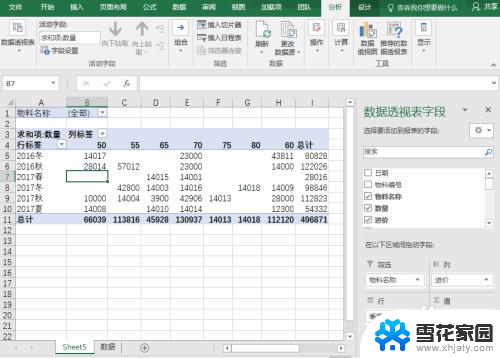 怎么编辑数据透视表的内容 Excel数据透视表制作步骤详解