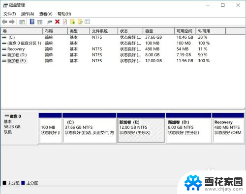 电脑怎么删除e盘 Win10如何删除磁盘分区