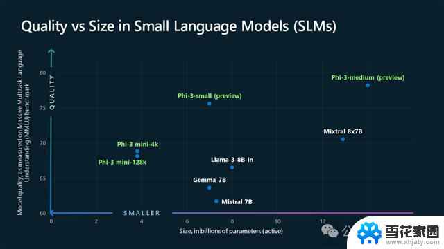 微软自研5000亿参数武器曝光，前谷歌DeepMind高管挑战OpenAI！