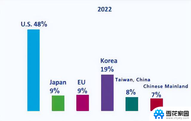 国产工控机在国产CPU百年未有之大变局中崭露头角