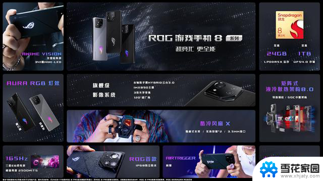CES 2024重磅新品盘点：ROG游戏手机8全新升级，带来更香新显卡！