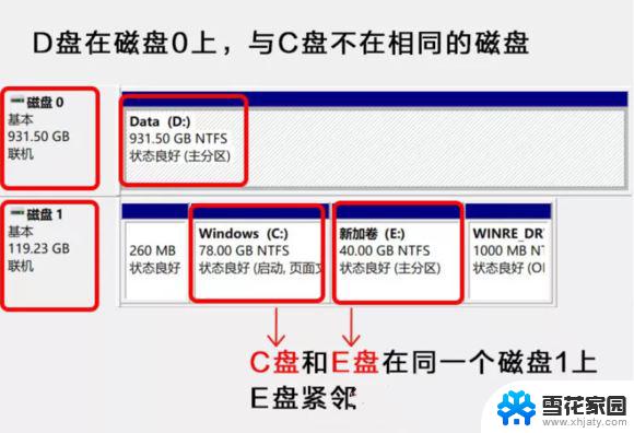 win11扩大c盘容量 Win11系统怎么给C盘扩容