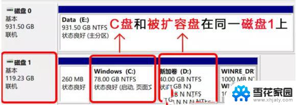 win11扩大c盘容量 Win11系统怎么给C盘扩容