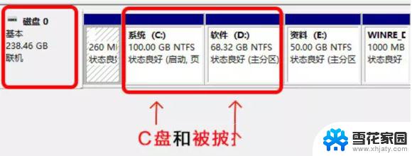 win11扩大c盘容量 Win11系统怎么给C盘扩容