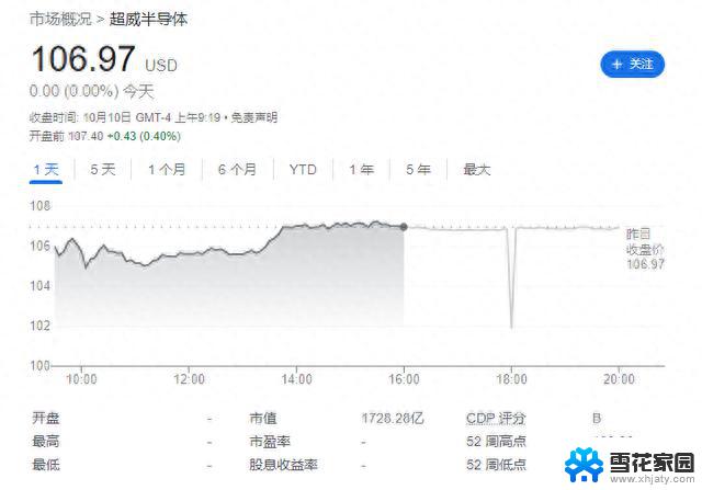 AMD收购人工智能软件公司Nod.ai以强化开源产品阵容