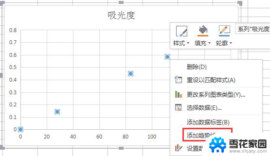 wps如何用excel算回归曲线 wps中如何用回归曲线进行数据分析