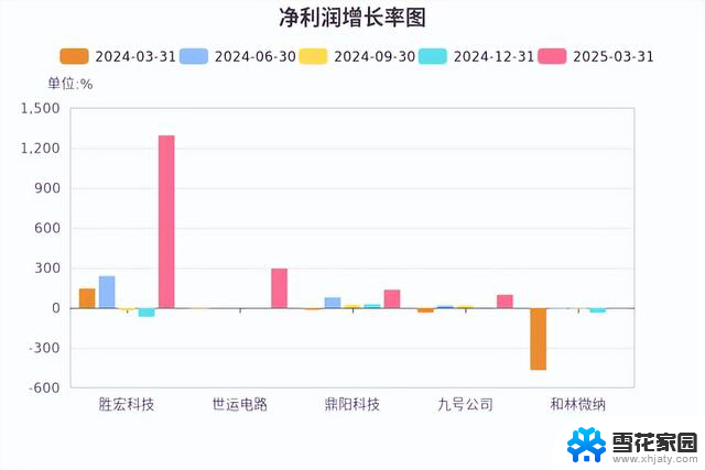 AI冲破天！英伟达市值突破4万亿美元，技术巨头再次刷新纪录