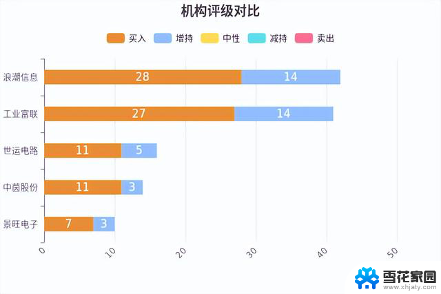 AI冲破天！英伟达市值突破4万亿美元，技术巨头再次刷新纪录
