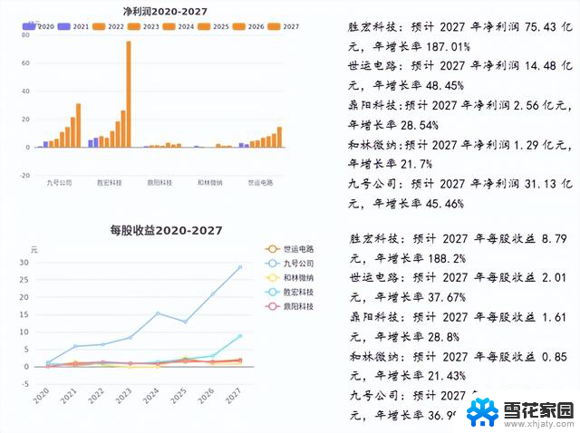 AI冲破天！英伟达市值突破4万亿美元，技术巨头再次刷新纪录