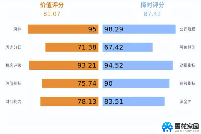 AI冲破天！英伟达市值突破4万亿美元，技术巨头再次刷新纪录