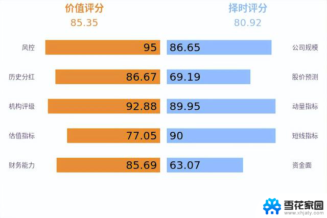 AI冲破天！英伟达市值突破4万亿美元，技术巨头再次刷新纪录