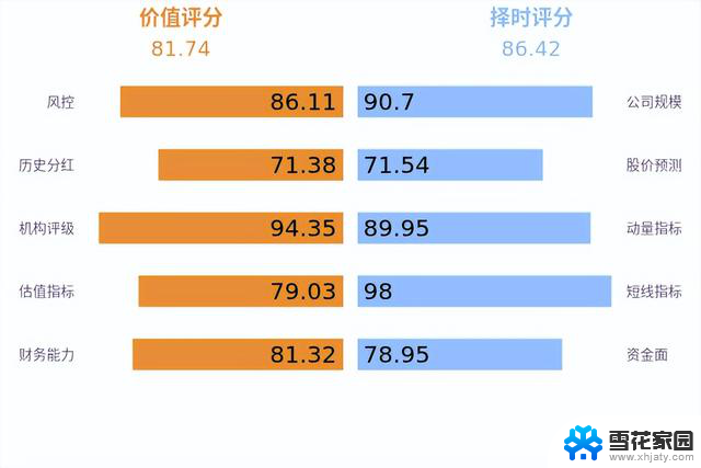 AI冲破天！英伟达市值突破4万亿美元，技术巨头再次刷新纪录