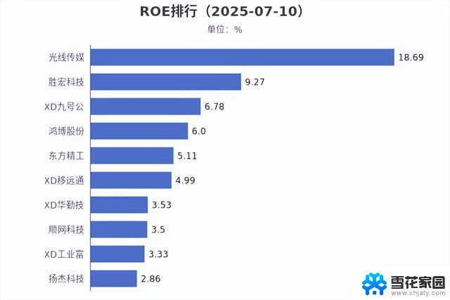 AI冲破天！英伟达市值突破4万亿美元，技术巨头再次刷新纪录