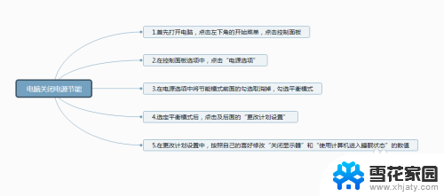 电脑关闭省电模式怎么关闭 电脑如何关闭省电模式