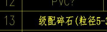 cad输入文字显示问号怎么办 CAD软件文字显示问号解决方法