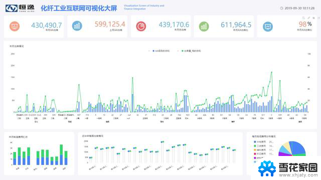 微软团队宣布红极一时的VB正式落幕，迎来“末日审判”