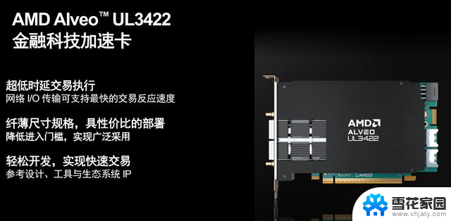 金融科技加速新引擎：AMD Alveo UL3422打破传统桎梏，助力金融行业创新发展