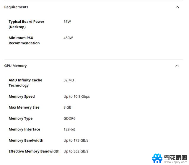 AMD悄然推出Radeon RX 7400显卡：8G显存，只有55W功耗，性能超群，游戏体验更出色