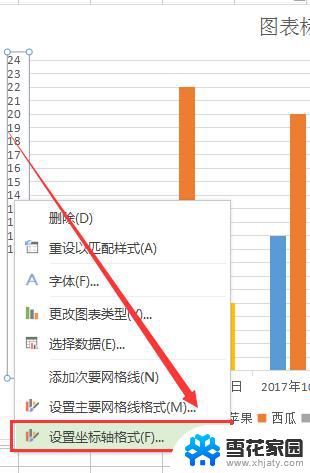 wps柱状图水平轴上数字的怎么修改从9开始以此排列 wps柱状图水平轴数字从9开始排列的方法